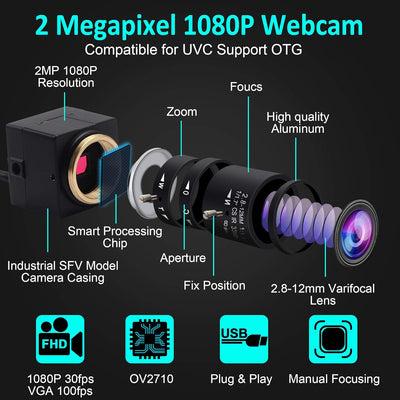 ELP USB-Kamera 1080P 2,8–12 mm 4-Fach optisches manuelles Zoomobjektiv, 2 MP USB-Kamera mit CMOS OV2