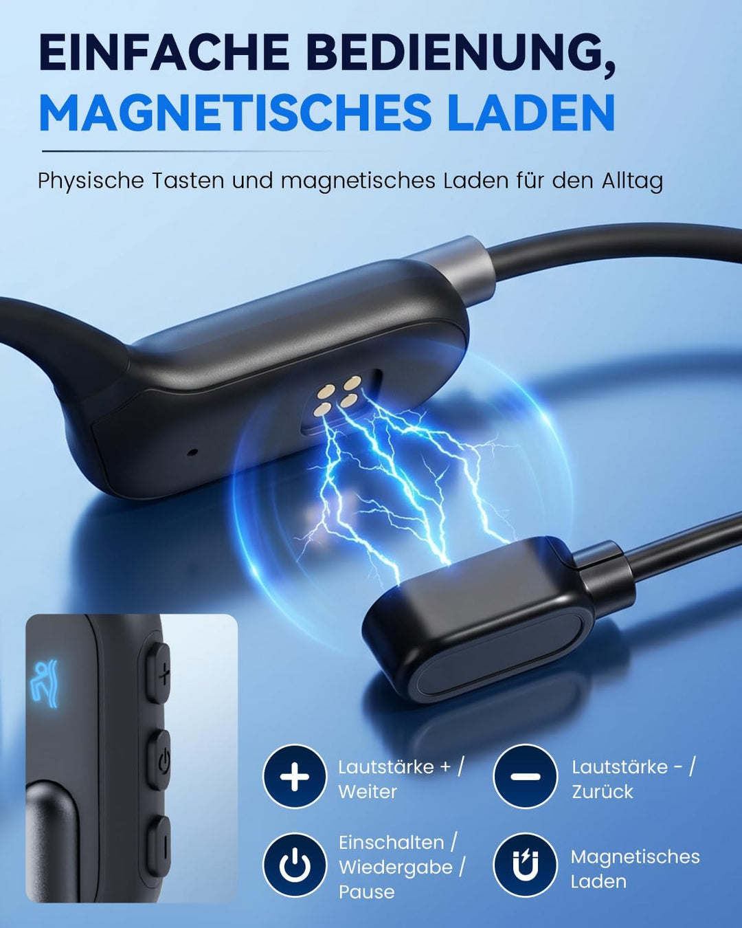 HIFI WALKER Knochenschall Kopfhörer zum Schwimmen, 32 GB MP3, Bluetooth 6.0 Schwarz, Schwarz