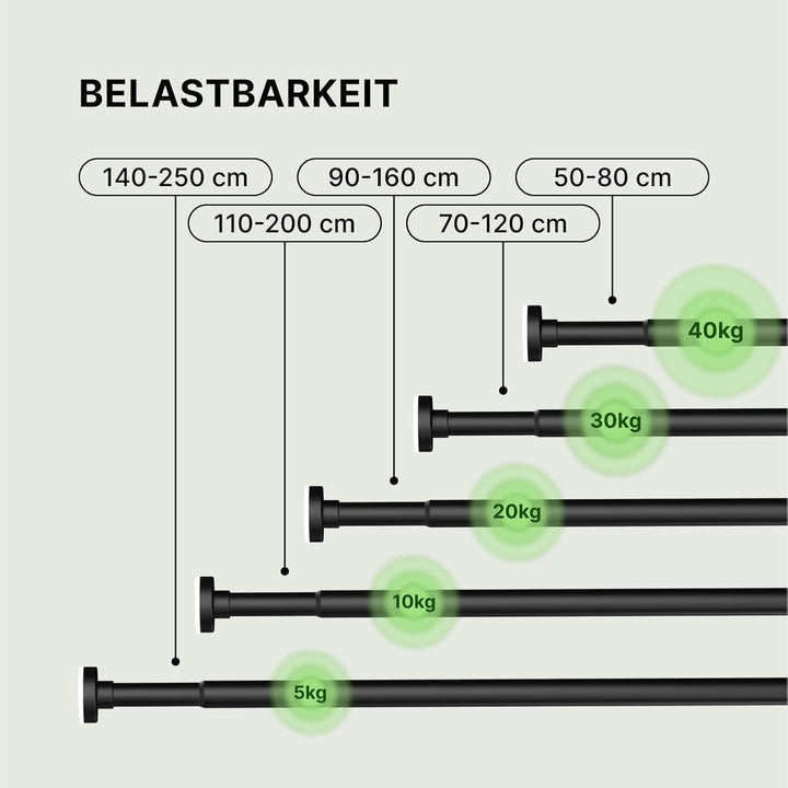Teleskopstange zum Klemmen - Schwarz, Ø 25 mm, 2Stück - Vorhangstange ohne Bohren für Gardinen, Bäde