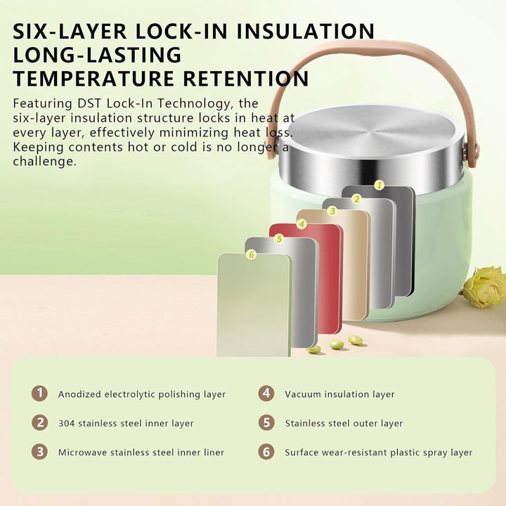 1200ml Thermobehälter für warme Lebensmittel, Thermo-Essenspender aus Edelstahl mit Griff, Thermos f