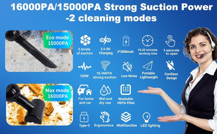 Handstaubsauger mit Hoher Leistung,16000 Pa 2-Gang mit LED Beleuchtung Handstaubsauger Akku Testsieg