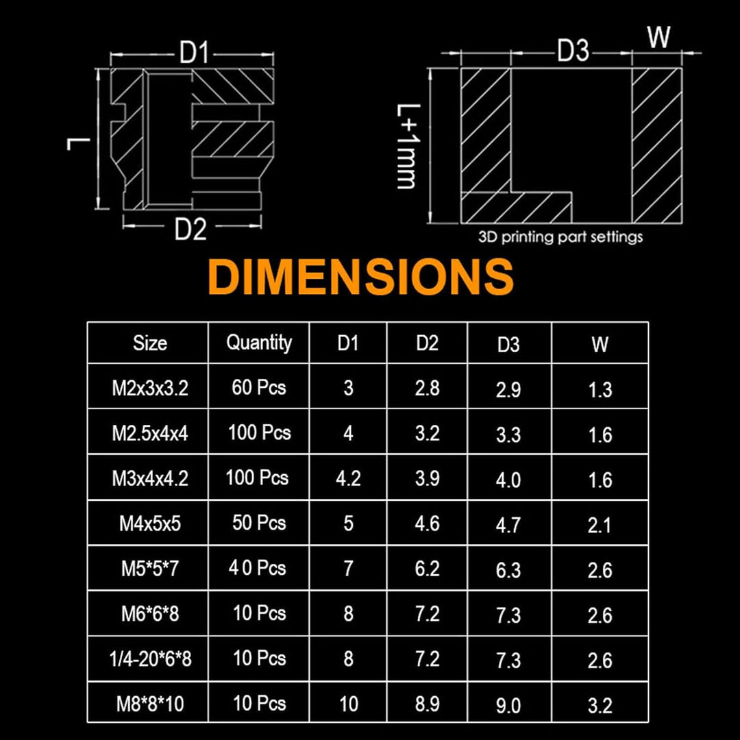Heisspress Werkzeug mit Lötspitzen und 380 Gewindeeinsätze/Einschmelzhilfen, für M2 / M2.5 / M3 / M4