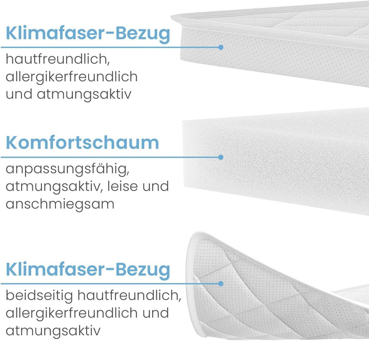 maxVitalis Komfortschaum Matratzen Topper 90x200cm, 6 cm Höhe, atmungsaktiver Matratzentopper, Matra