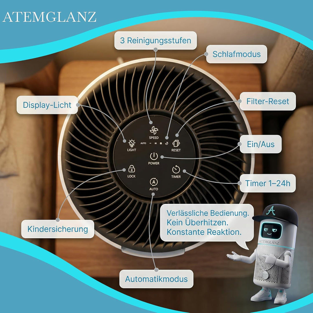 Allergiker Luftreiniger (Auto-Modus, PM2.5 Anzeige) HEPA + Aktivkohlefilter gegen Pollen, Staub, Tie