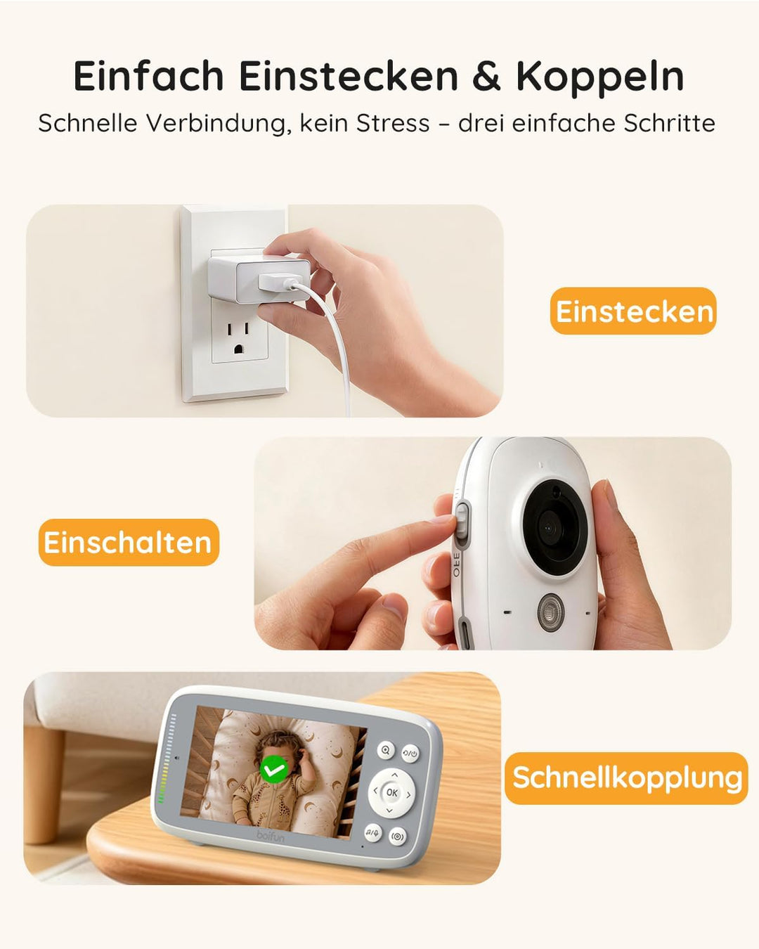 BOIFUN Babyphone mit 2 Kameras, VOX Nachtsicht Babyfon, Temperaturüberwachung, Gegensprechfunktion V