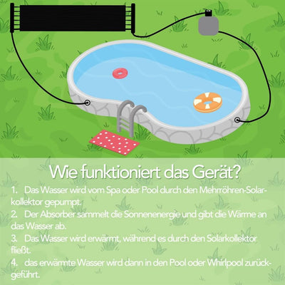 Melko Poolheizung Solarheizung Solarkollektor Solarpanel Wärmeplane für Pool Schwimmbecken, schwarz,