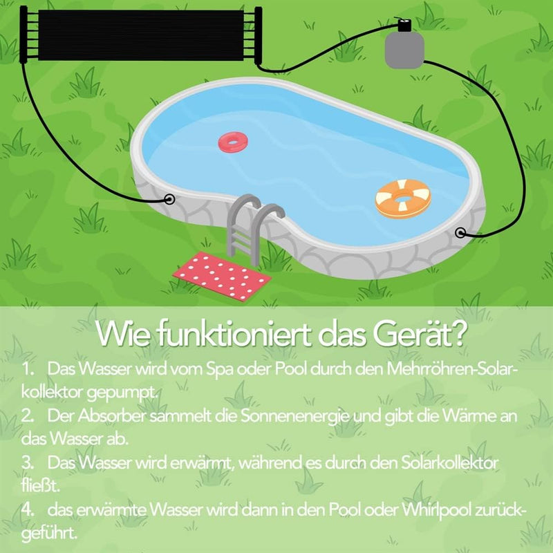Melko Poolheizung Solarheizung Solarkollektor Solarpanel Wärmeplane für Pool Schwimmbecken, schwarz,