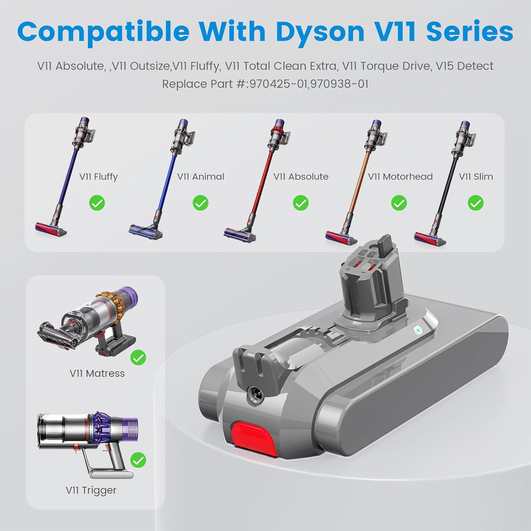 V11 SV15 Klickstil Akku Ersatz für Dyson, 25.2V 3900mAh V11 Ersatzakku für Dyson 970425-01, 970938-0