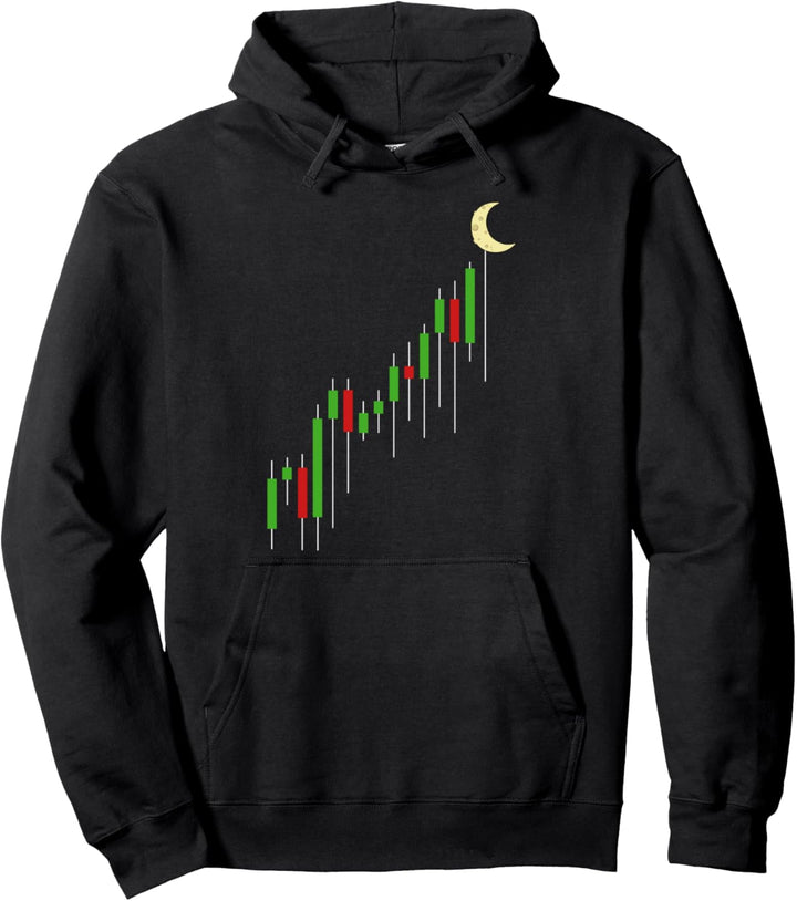Krypto Händler Cryptocurrency Chart Analyse Trader Diagramm Pullover Hoodie