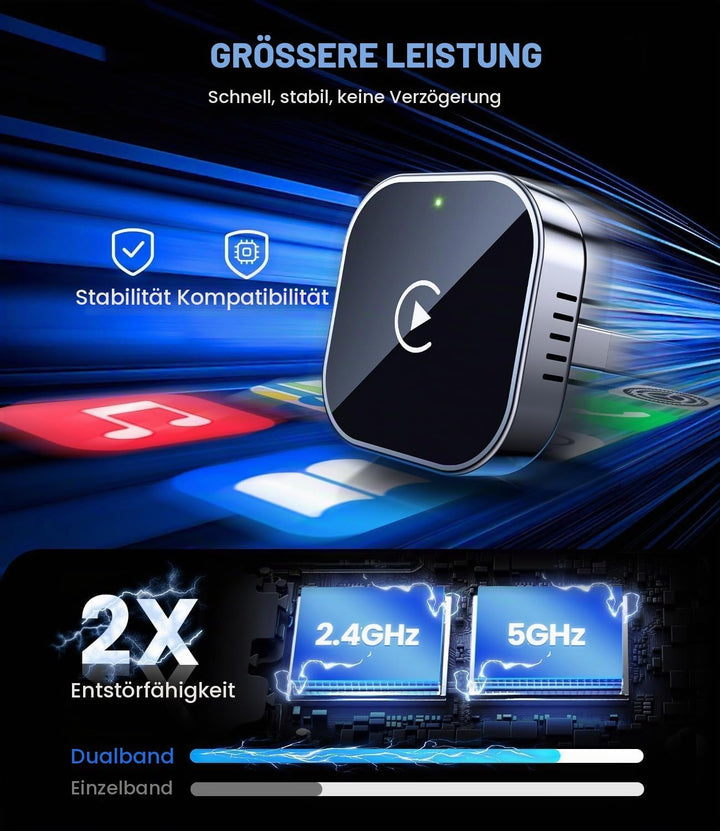 MZU CarPlay Wireless Adapter für iPhone – Upgrade auf kabelloses CarPlay, Plug &amp; Play, USB/Type-C, M