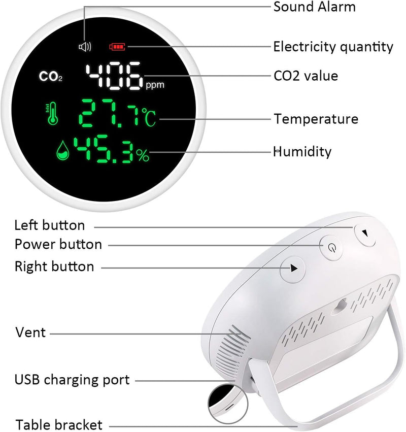 CO2 Detektor, LifeBasis 3 In 1 Luftqualitätsmonitor für Temperatur Feuchtigkeit CO2 Erkennung mit di