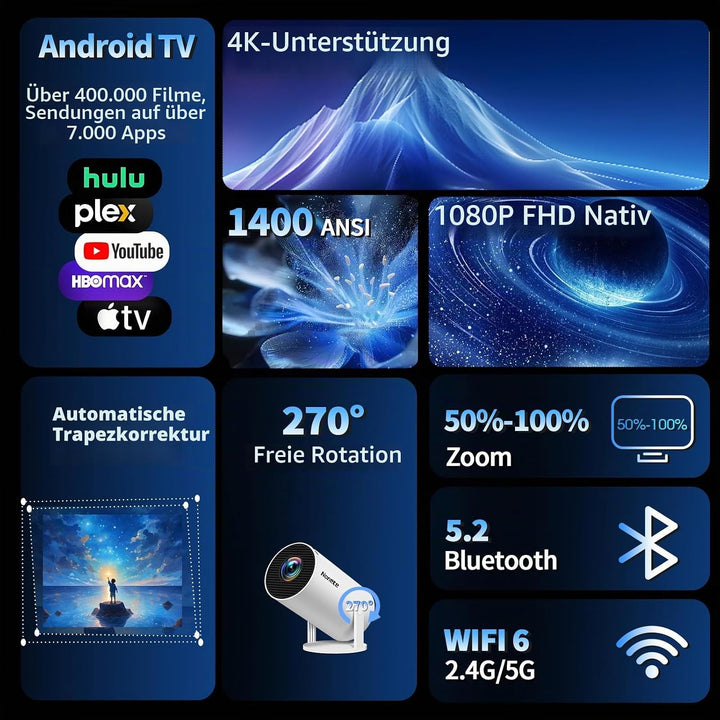 Vidéoprojecteur 1080P FHD Mini Projecteur Video 4K avec WiFi 6 BT5.2 Android TV, Portable Projecteur