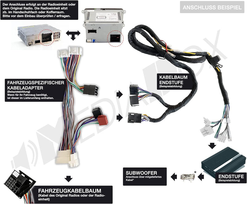 I-SOTEC ISO-5D Digital Auto/KFZ Plug & Play Upgrade Verstärker/Endstufe kompatibel mit OPEL VII - Me