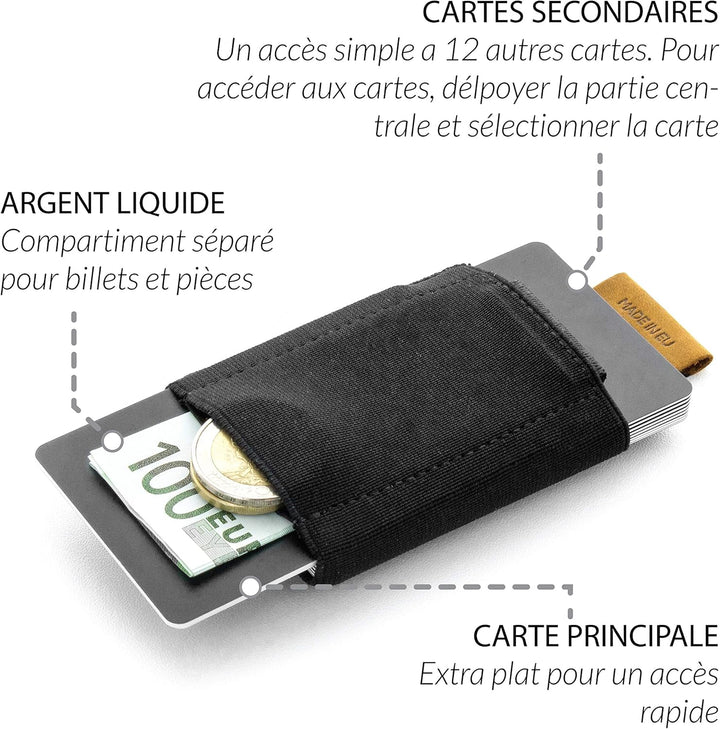 Jaimie Jacobs Nano Boy Mini Wallet, Mini Geldbörse aus Textil, Kleiner Geldbeutel, Slim Wallet mit Z