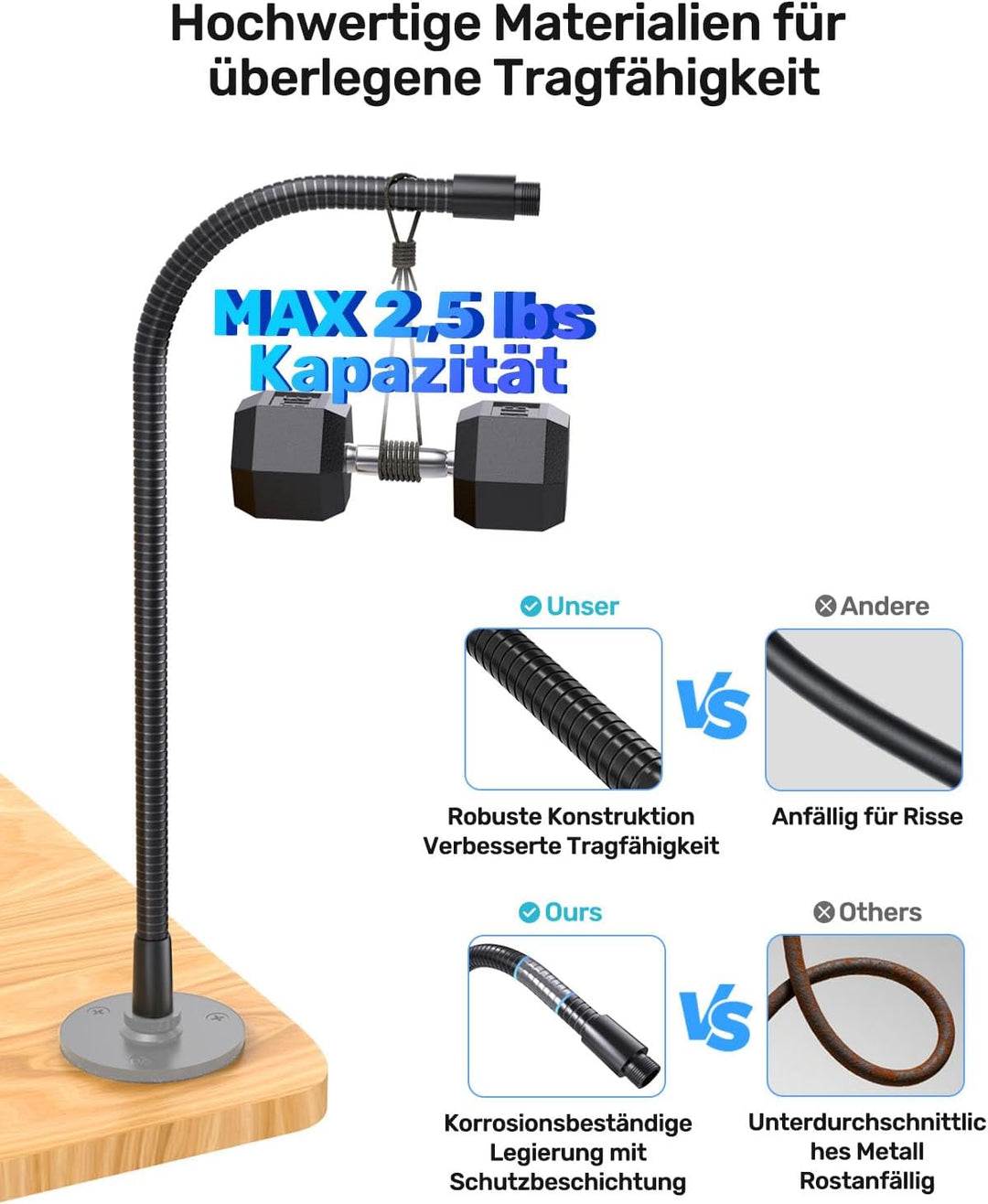 19-Zoll-Mikrofon arm-Schwanenhals – Hochbelastbarer Universal-Mikrofonarm für Mikrofonständer, 360°-