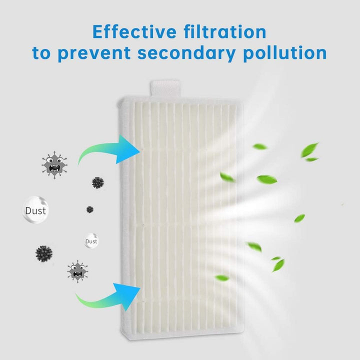 WuYan 20 Stück Hepa-Filter für Ilife Staubsauger, Ersatzfilter für Ilife v3 v3s v3s pro v5 v5s v5s p