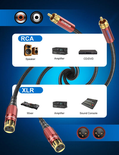 SOUNDFAM Buchse XLR auf Cinch/RCA Kabel 5M 5 M 2-RCA auf 2-XLR-Buchse, 5 M 2-RCA auf 2-XLR-Buchse