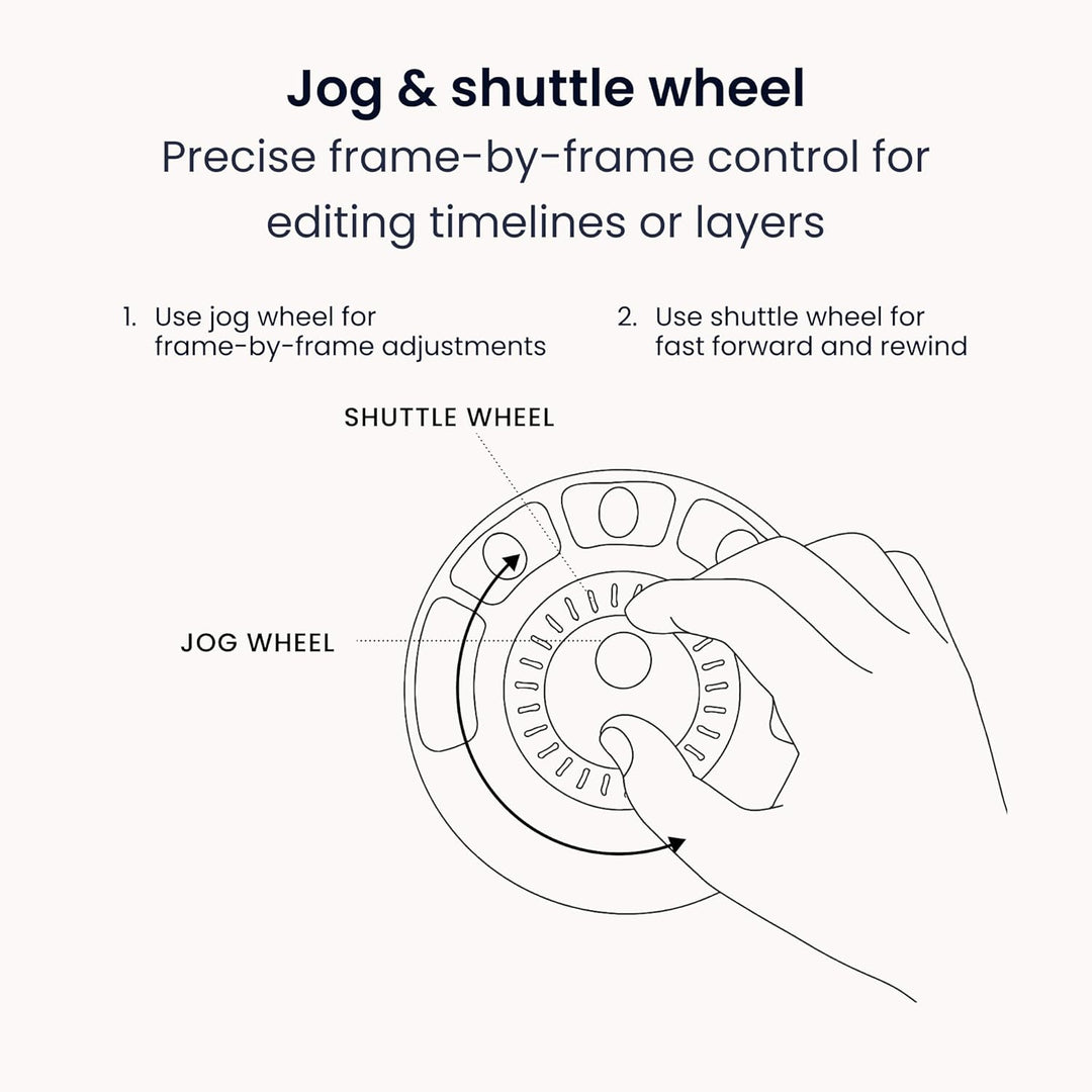 Contour Multimedia Controller Xpress | Ergonomisches Jog Wheel für Video/Music/Bildbearbeitung | USB