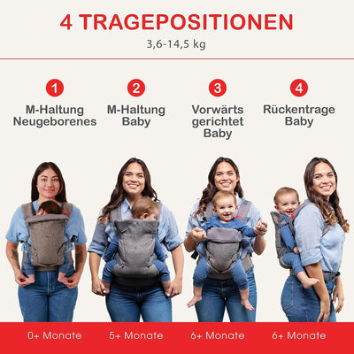 You+Me 4-in-1 Babytrage mit 3D-Cool Mesh – Für Neugeborene ab 3,6kg und Kleinkinder bis 14,5kg Grau,