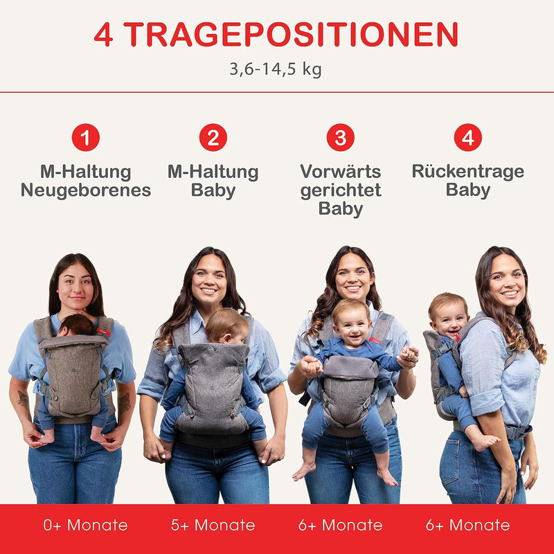 You+Me 4-in-1 Babytrage mit 3D-Cool Mesh – Für Neugeborene ab 3,6kg und Kleinkinder bis 14,5kg Grau,