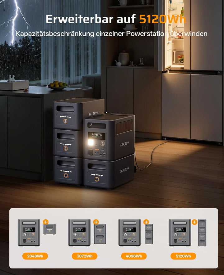 AFERIY 1800W Tragbare Powerstation 1024Wh mit 400W Solarpanel, Erweiterbar Auf 5120Wh LiFePO4 Solarg