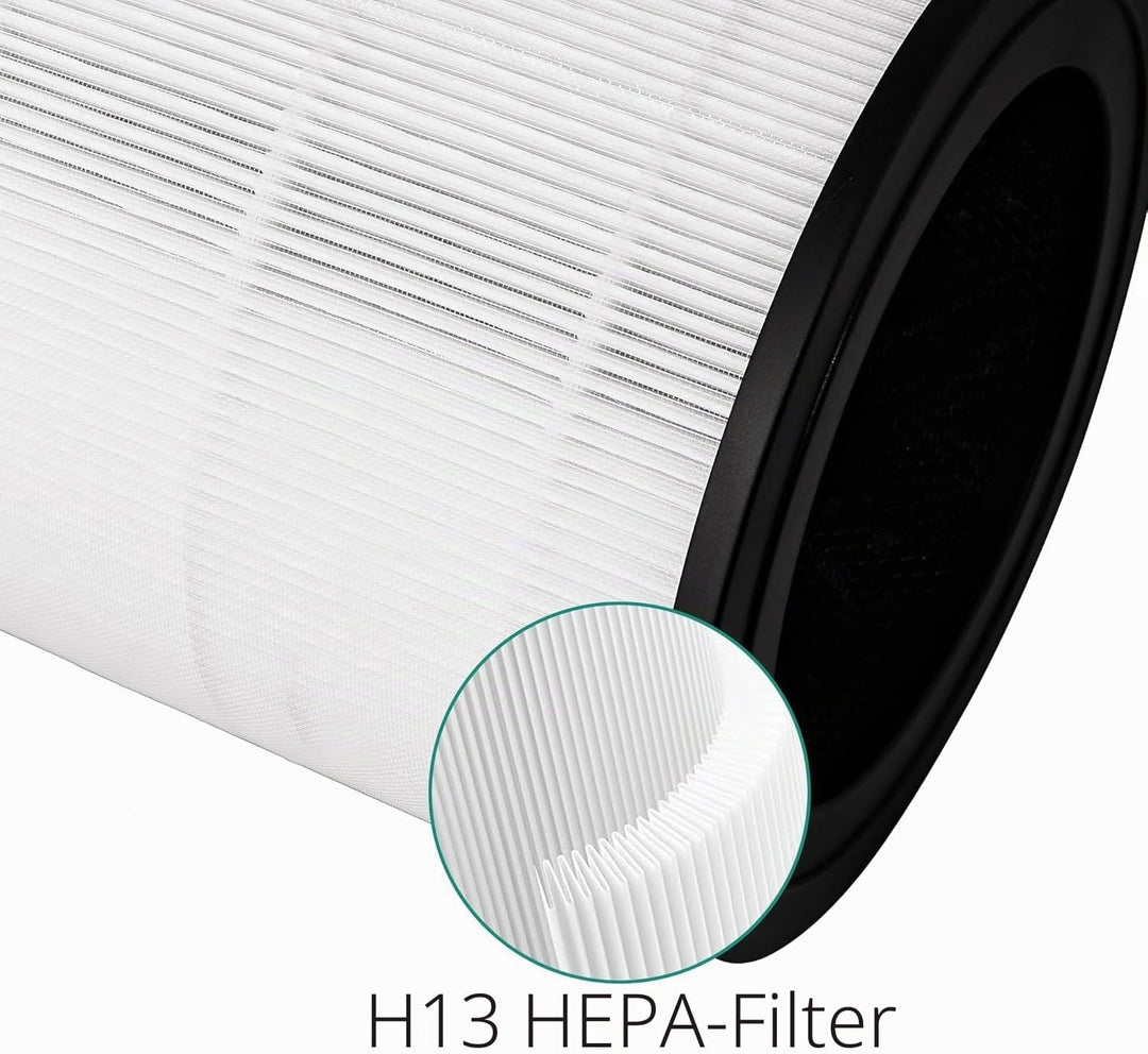 FY0611/30 Ersatzfilter für Philips Luftreiniger Serie 600 (AC0650, AC0651) mit HEPA H13, Aktivkohle