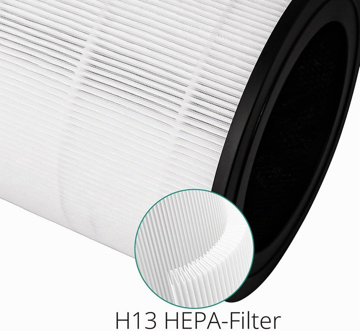 FY0611/30 Ersatzfilter für Philips Luftreiniger Serie 600 (AC0650, AC0651) mit HEPA H13, Aktivkohle