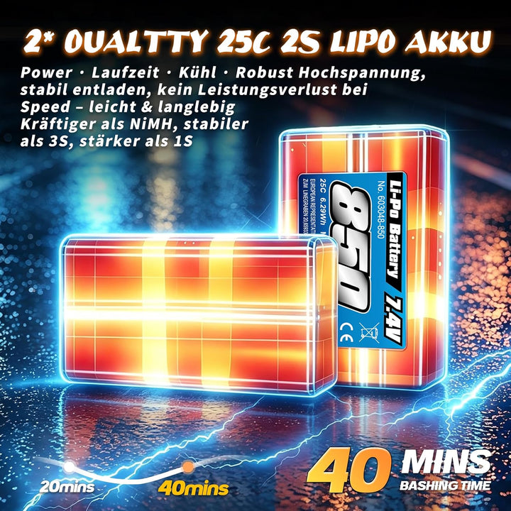 HAIBOXING Ferngesteuertes Auto 4WD RC Auto 36 km/h Hochgeschwindigkeits 1/18 Monstertruck 2.4GHz All