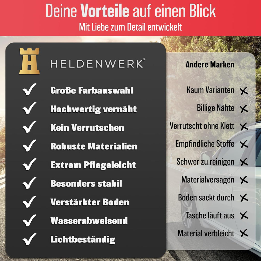 HELDENWERK Kofferraumtasche faltbar mit Anti-Rutsch-Klett - Kofferraum-Organizer, Auto Faltbox, Eink