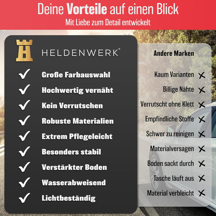 HELDENWERK Kofferraumtasche faltbar mit Anti-Rutsch-Klett - Kofferraum-Organizer, Auto Faltbox, Eink