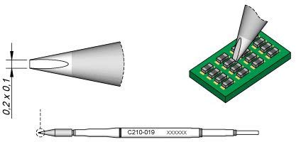 JBC C210019 Lötspitze für T210, meissel