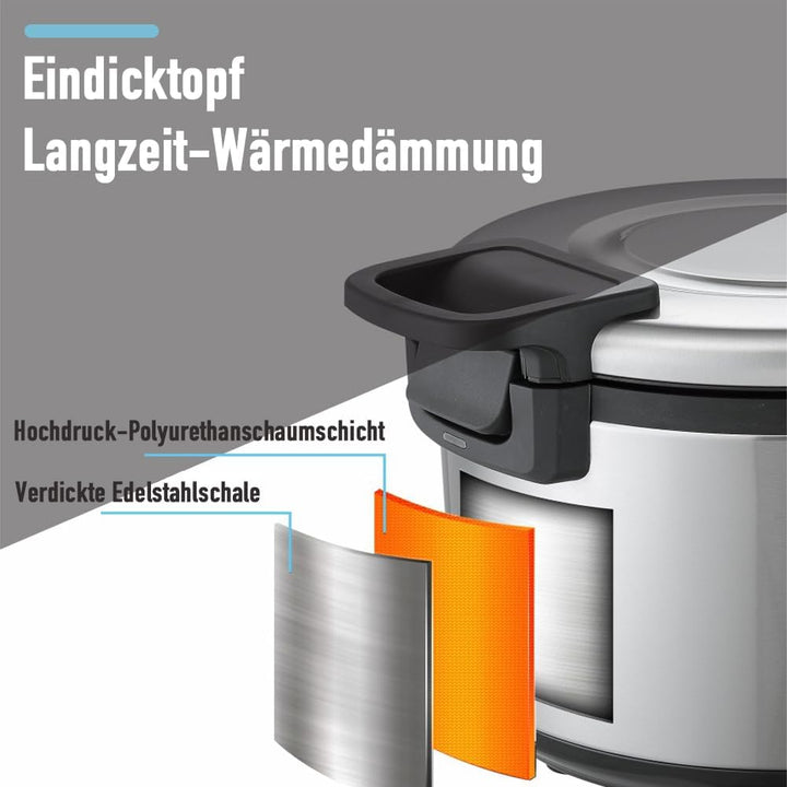 Professioneller 19L Warmhaltebehälter 100W Elektrischer Reiswärmer grosse Kapazität Antihaft-Innento