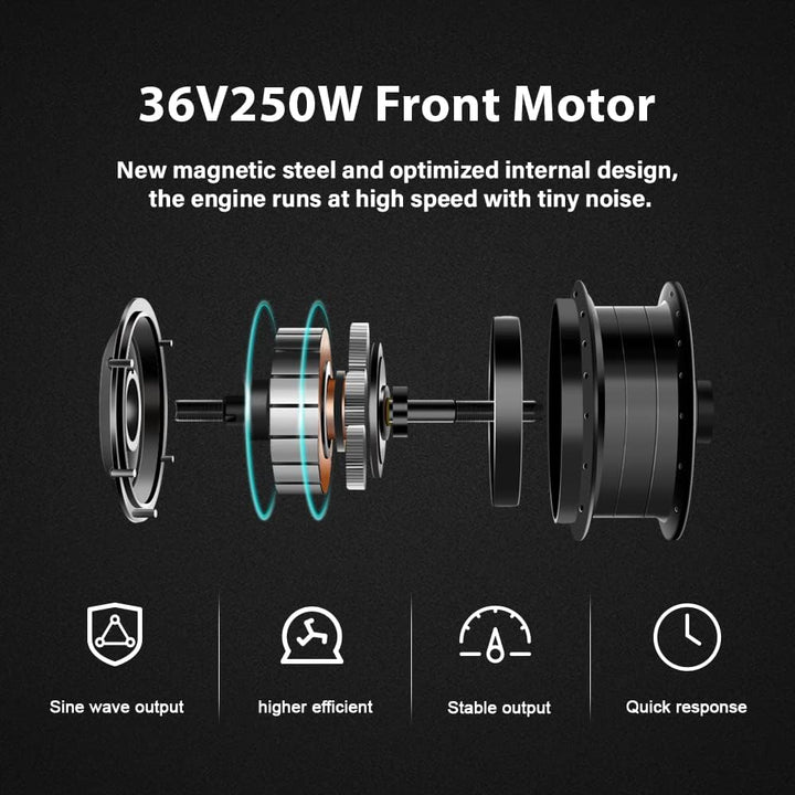 YOSE POWER Ebike Kit 36V250W 26''/28" Frontmotor E-Bike Hub Umbausatz Integrierte Controller mit Hai