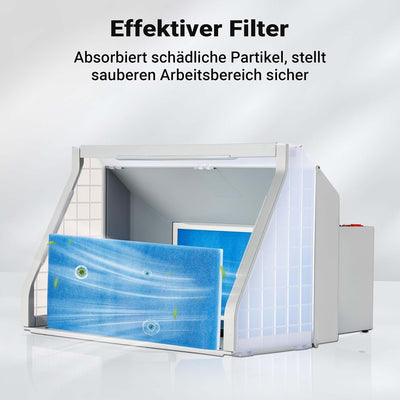 Wiltec Absauganlage 9m³/min, LED-Beleuchtung mit AN/Ausschalter, Zweistufenschalter, Doppellüfter