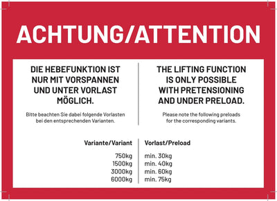 Pallit Hebelzug LEVER-M | 1500 kg Tragkraft | 1,5 m Kettenlänge | strapazierfähige Lastbremse | Frei