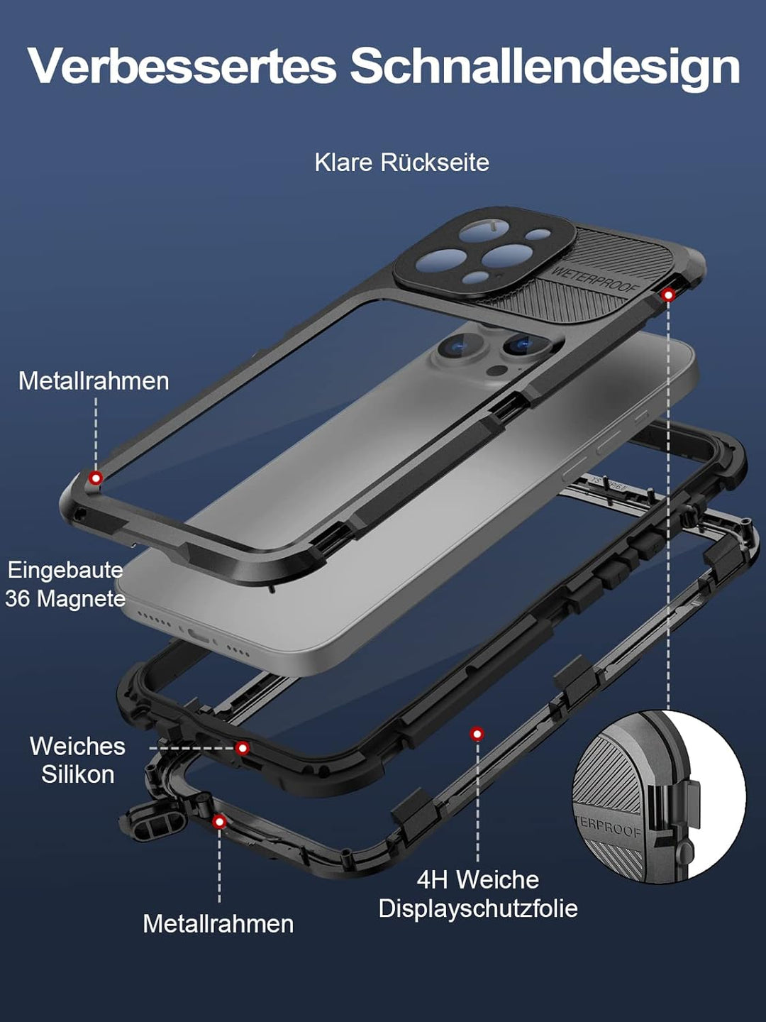 WIFORT für iPhone 13 Pro Hülle wasserdichte,360 Grad Outdoor Schutzhülle mit Kameraschutz Displaysch