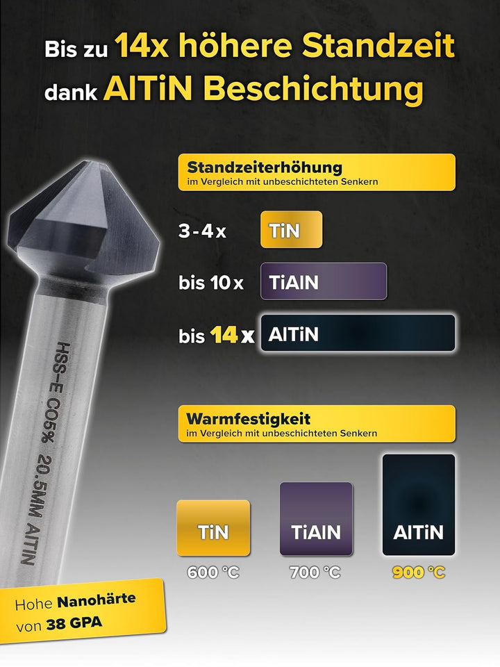 Kegelsenker Set AlTiN - Industrie Qualität - 90° Ø 6,3-20,5 mm - extra harter HSS E Co 5 mit Beschic