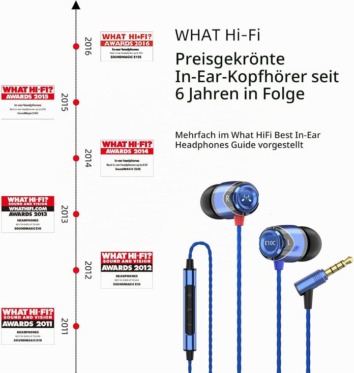 SoundMAGIC E10C Kabelgebundene Kopfhörer mit Mikrofon, HiFi-Stereo-Ohrhörer, geräuschisolierende In-