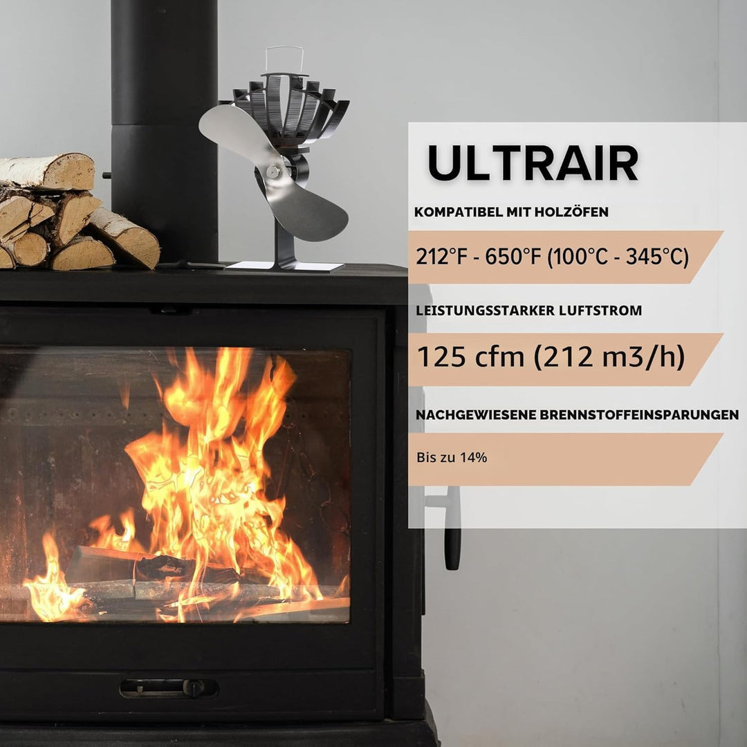 Ecofan UltrAir, 810CAKBX Classic Styled, hitzebetriebener Holzofenventilator, 125 CFM, Nickel, mittl