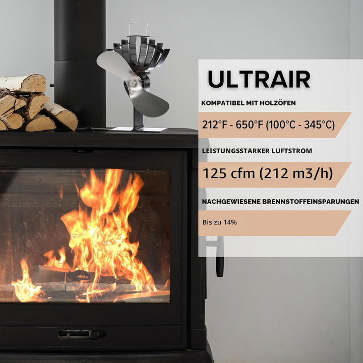 Ecofan UltrAir, 810CAKBX Classic Styled, hitzebetriebener Holzofenventilator, 125 CFM, Nickel, mittl