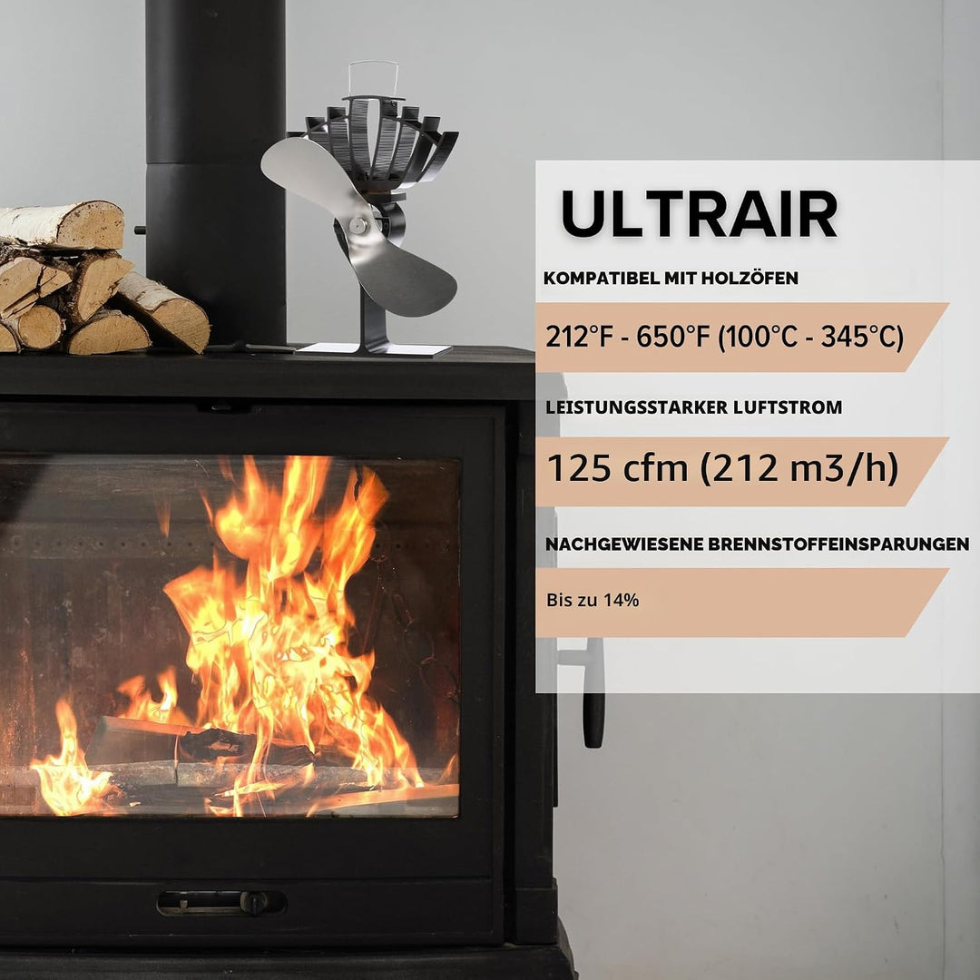 Ecofan UltrAir, 810CAKBX Classic Styled, hitzebetriebener Holzofenventilator, 125 CFM, Nickel, mittl