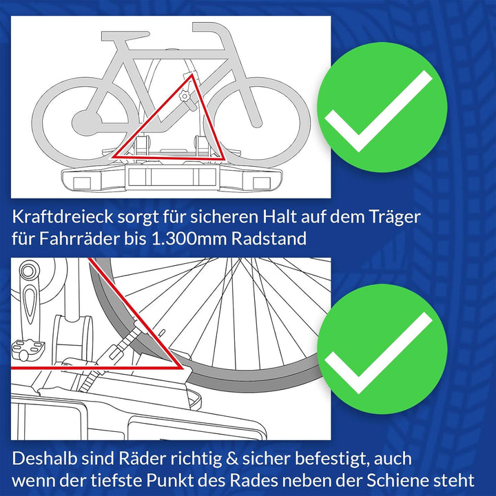 Westfalia bikelander Fahrradträger für die Anhängerkupplung | Kupplungsträger für 2 Fahrräder | E-Bi