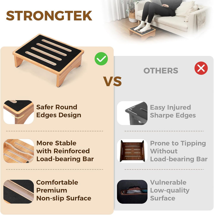 StrongTek 5" hoher Holz-Betttritthocker für Erwachsene, stabile Bett- und Duschtreppe, 200 kg Tragkr