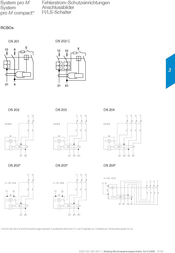 ABB FI-Schutzschalter mit Sicherungsautomat FI/LS (RCBO) Typ A