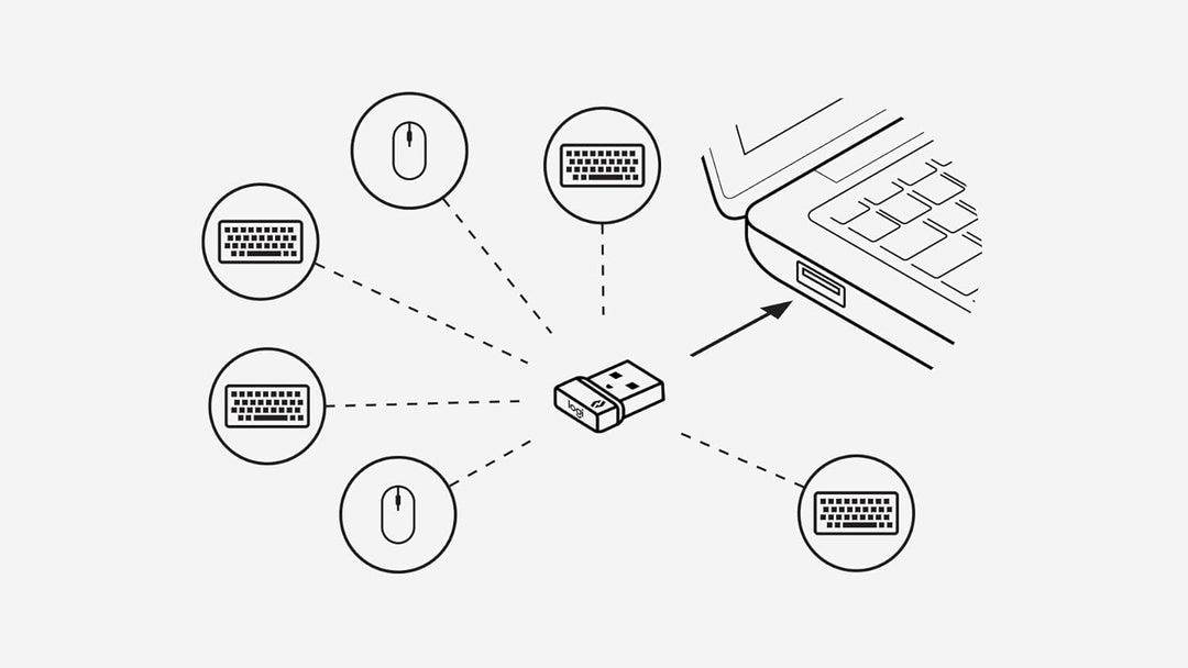 LOGITECH USB-Empfänger mit Bolzen