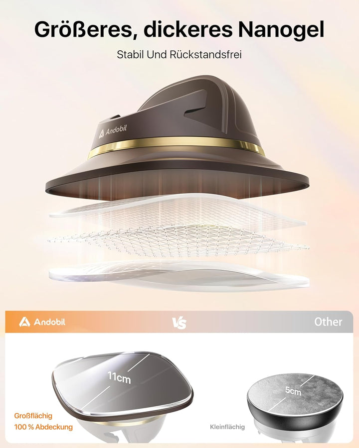 andobil Handyhalterung Auto Handyhalterung [ 2026 Einfach zu Benutzen ] Handy Halterung Auto Armatur