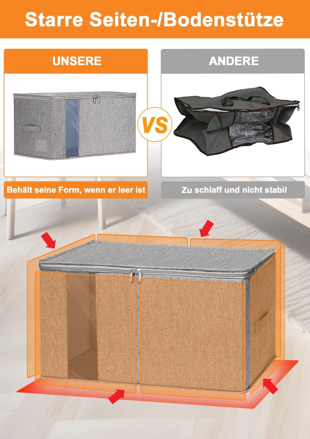 60L Grosse Kleidung Aufbewahrungsbox Stoff mit Reissverschlüssen, Seiten- und Bodenschutz, 2er-Pack