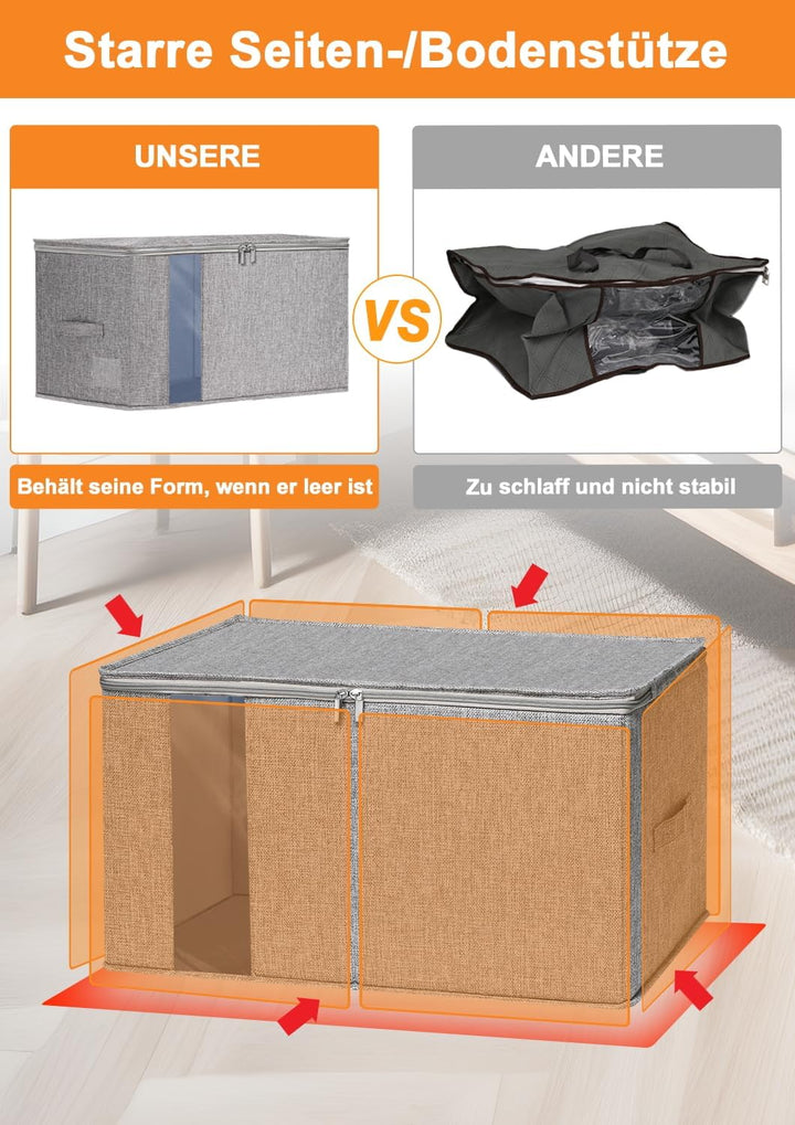 60L Grosse Kleidung Aufbewahrungsbox Stoff mit Reissverschlüssen, Seiten- und Bodenschutz, 2er-Pack