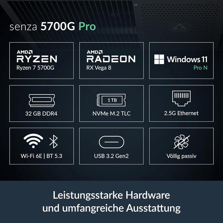 ARCTIC Senza 5700G Pro - Passiv gekühlter, lautloser PC zur Montage unter dem Tisch, Windows 11 Pro,