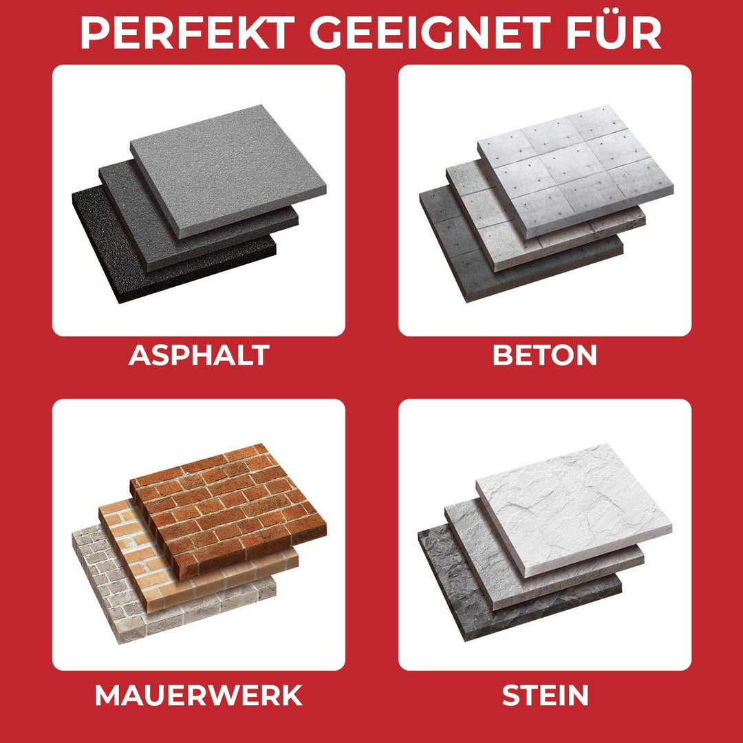 SCHWABENBACH ® SDS HEX Meissel 75 x 410mm - Ideal zum Abtragen von Beton & Mauerwerk - SDS Sechskant